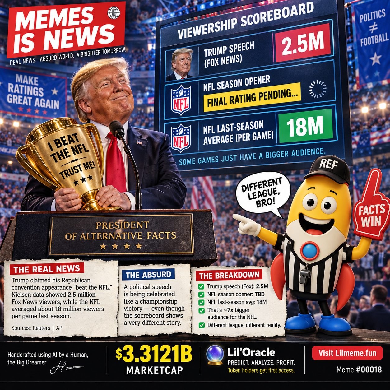 The trophy arrived before the ratings.