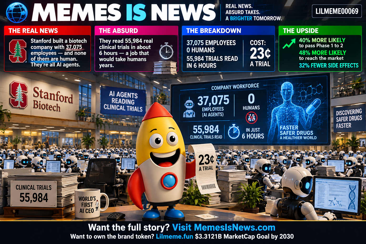 37,075 employees. Zero humans. 23 cents a trial.