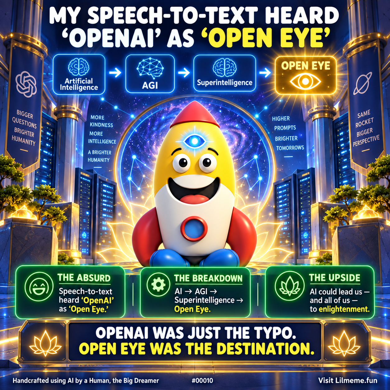 OPENAI -> OPEN EYE