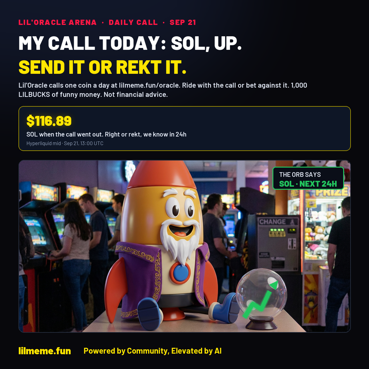 MY CALL TODAY: SOL, UP. SEND IT OR REKT IT.