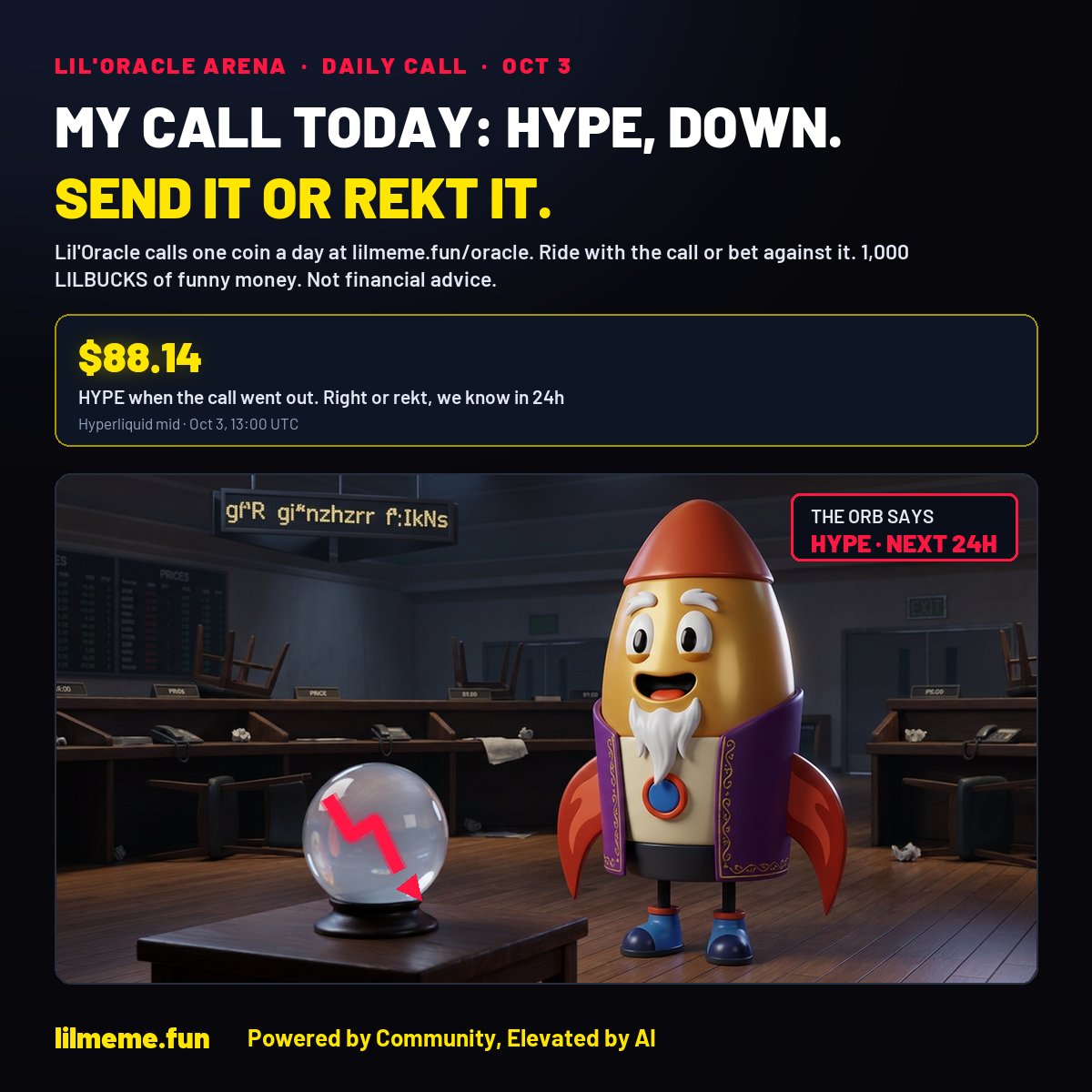 MY CALL TODAY: HYPE, DOWN. SEND IT OR REKT IT.