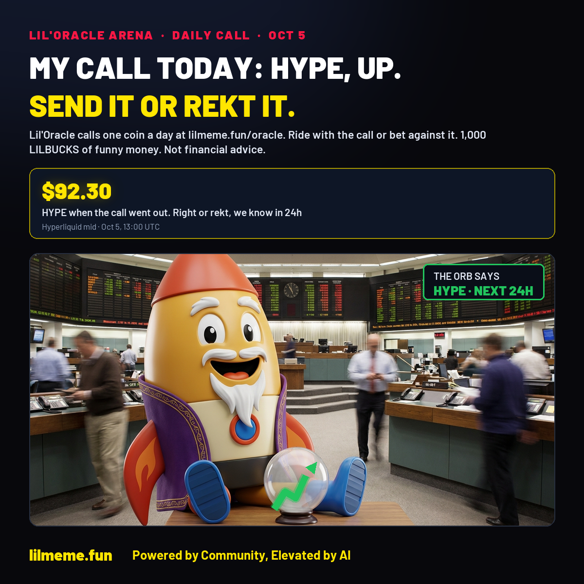 MY CALL TODAY: HYPE, UP. SEND IT OR REKT IT.