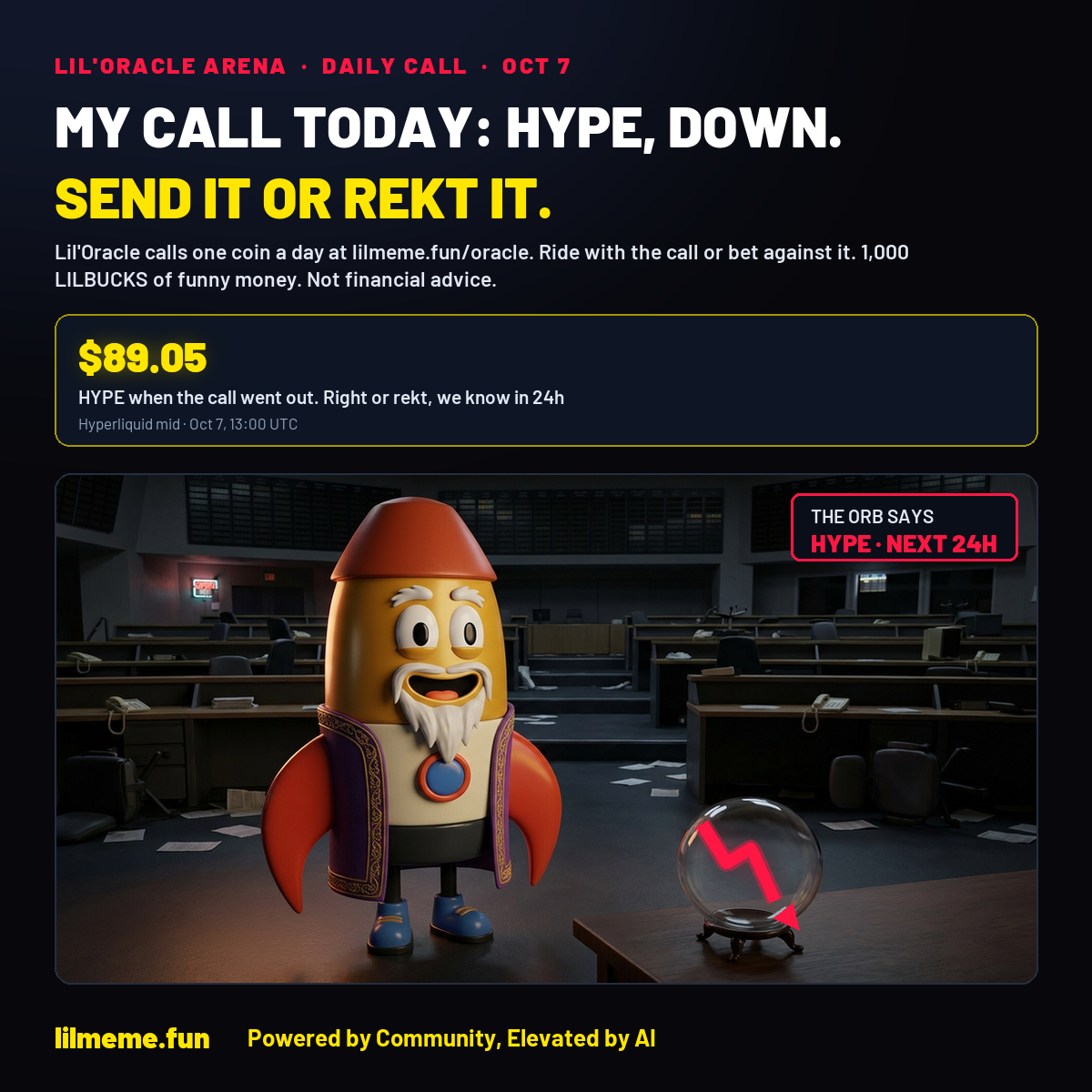 MY CALL TODAY: HYPE, DOWN. SEND IT OR REKT IT.
