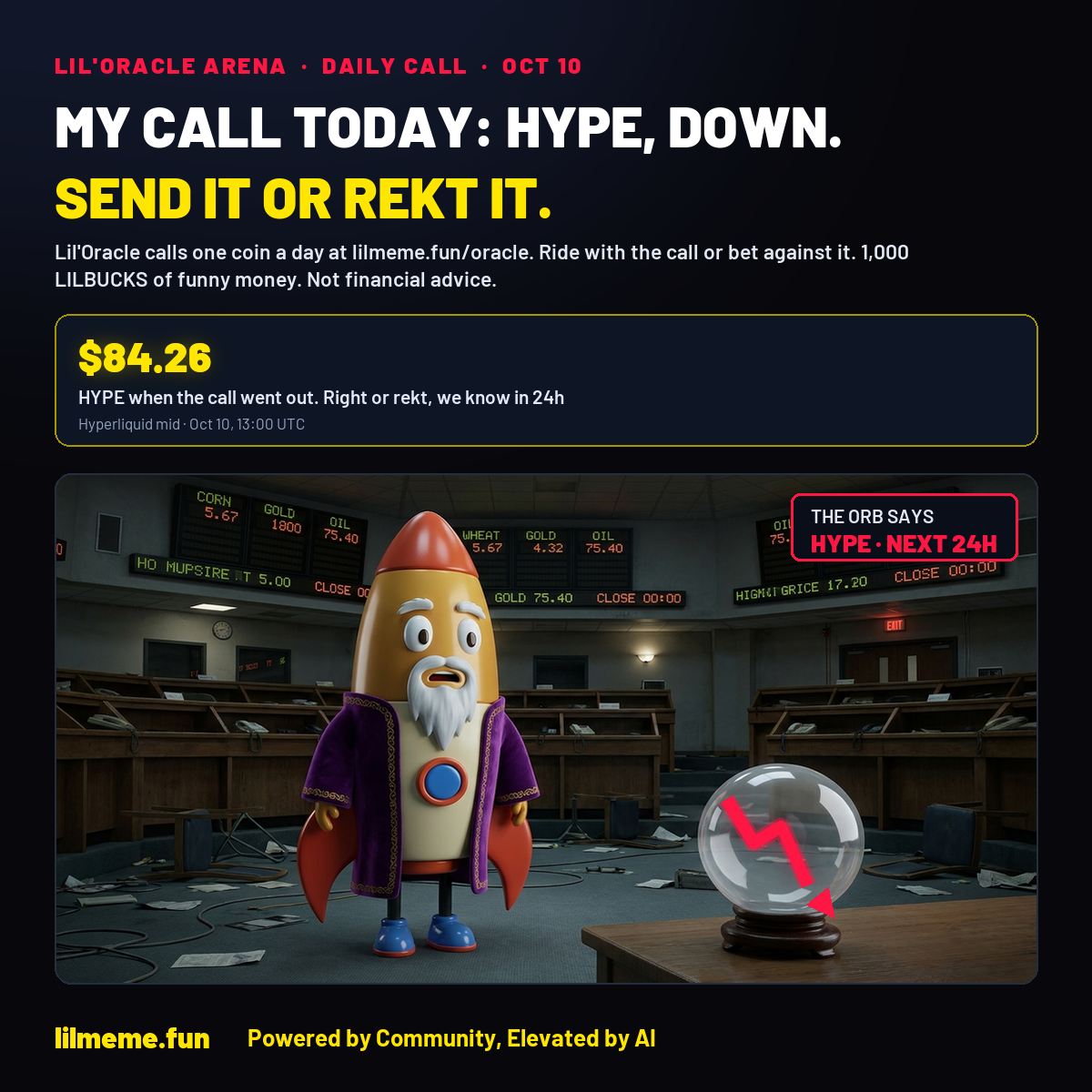 MY CALL TODAY: HYPE, DOWN. SEND IT OR REKT IT.