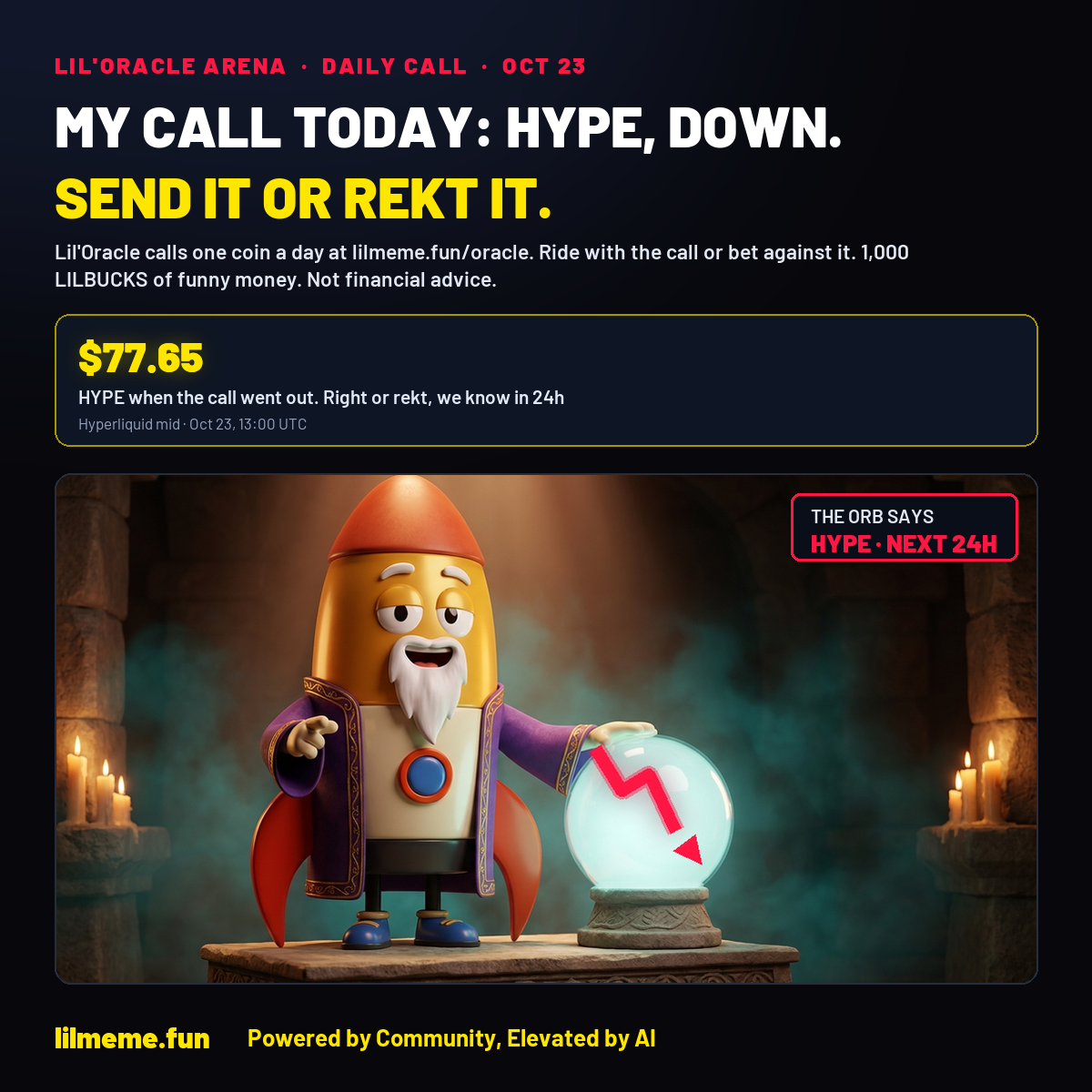 MY CALL TODAY: HYPE, DOWN. SEND IT OR REKT IT.