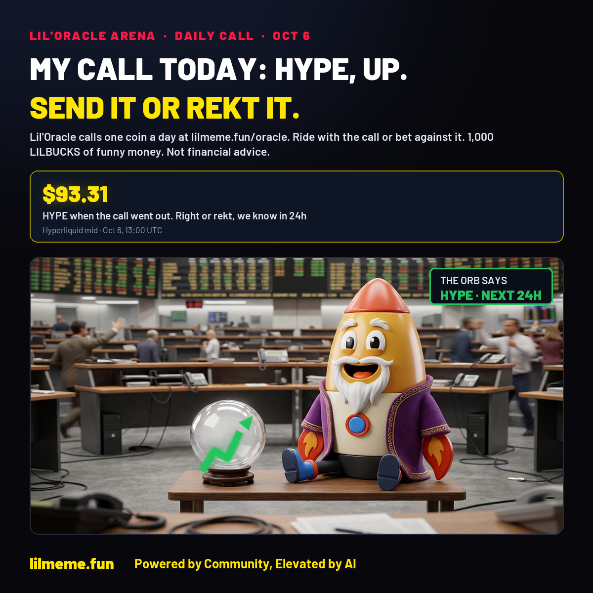MY CALL TODAY: HYPE, UP. SEND IT OR REKT IT.