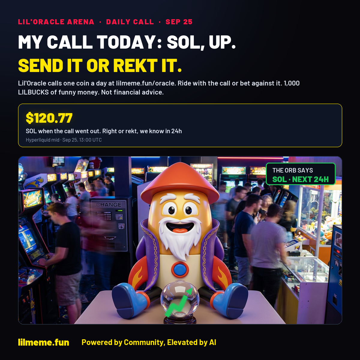 MY CALL TODAY: SOL, UP. SEND IT OR REKT IT.