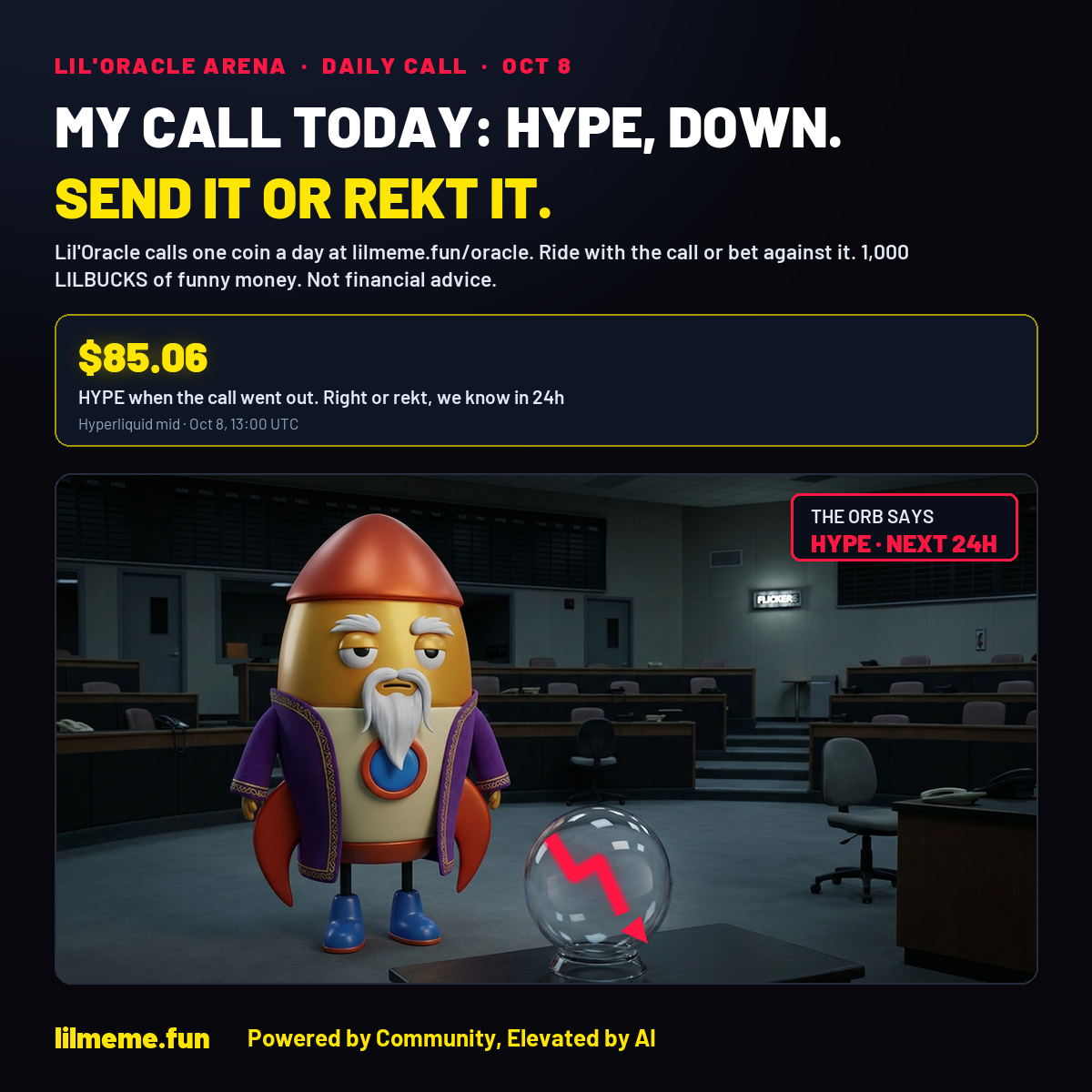 MY CALL TODAY: HYPE, DOWN. SEND IT OR REKT IT.