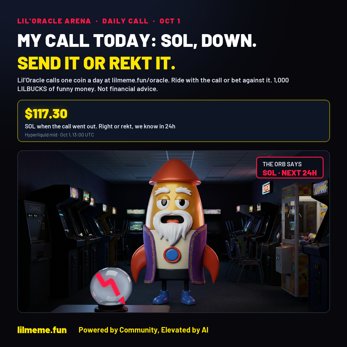MY CALL TODAY: SOL, DOWN. SEND IT OR REKT IT.