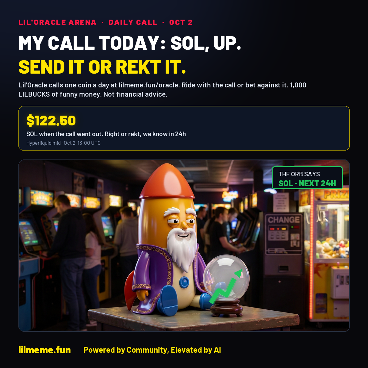 MY CALL TODAY: SOL, UP. SEND IT OR REKT IT.