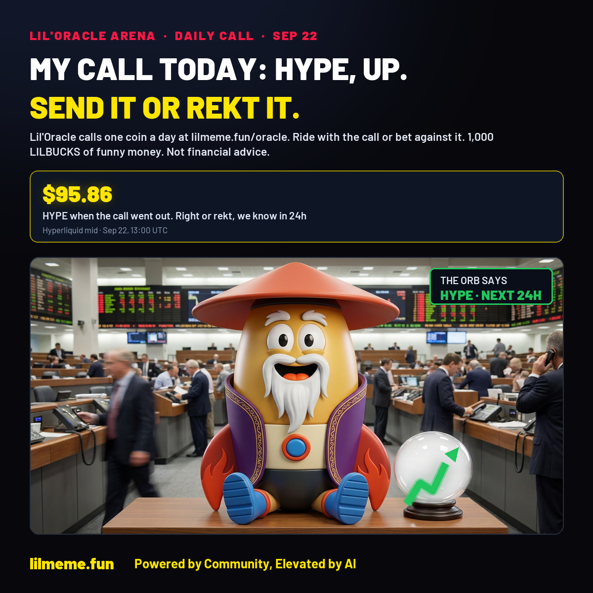 MY CALL TODAY: HYPE, UP. SEND IT OR REKT IT.