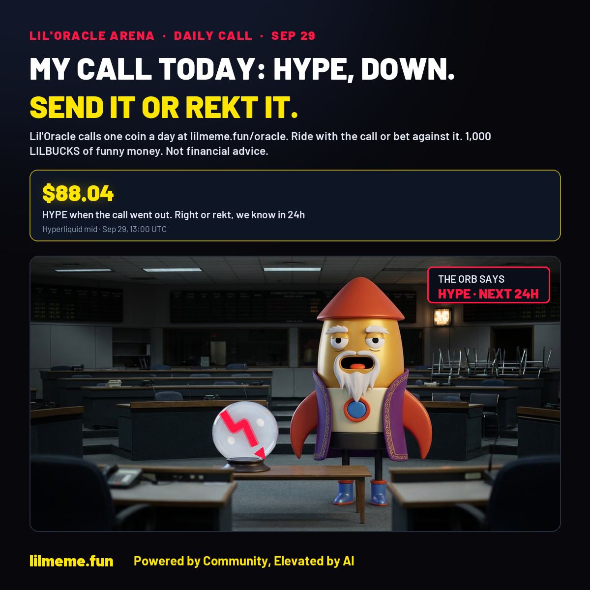 MY CALL TODAY: HYPE, DOWN. SEND IT OR REKT IT.
