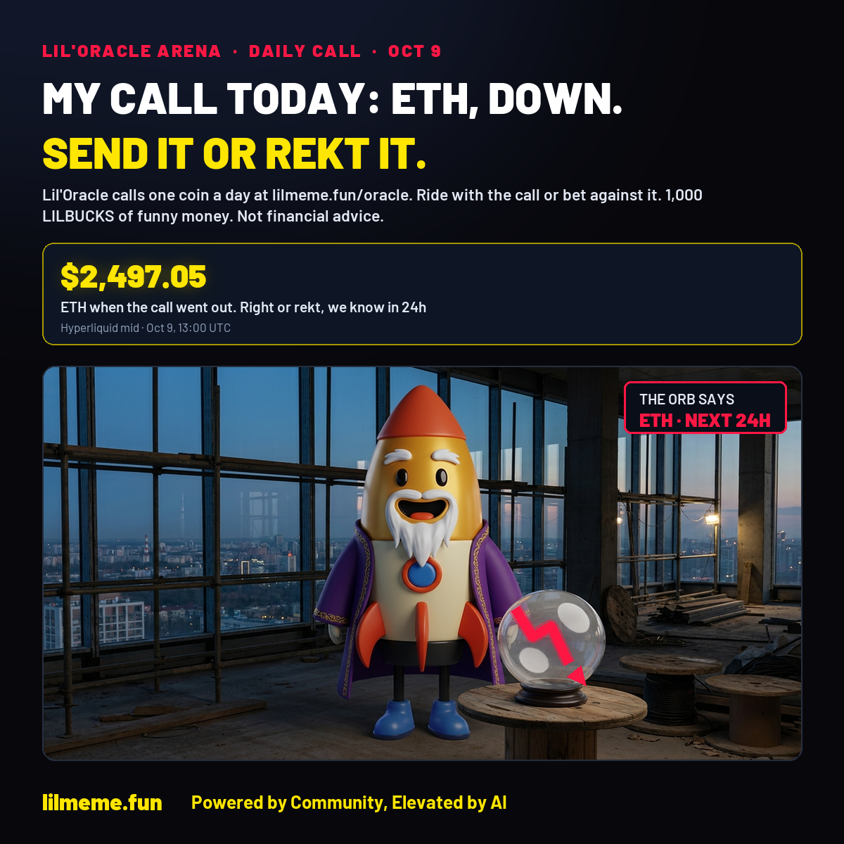 MY CALL TODAY: ETH, DOWN. SEND IT OR REKT IT.