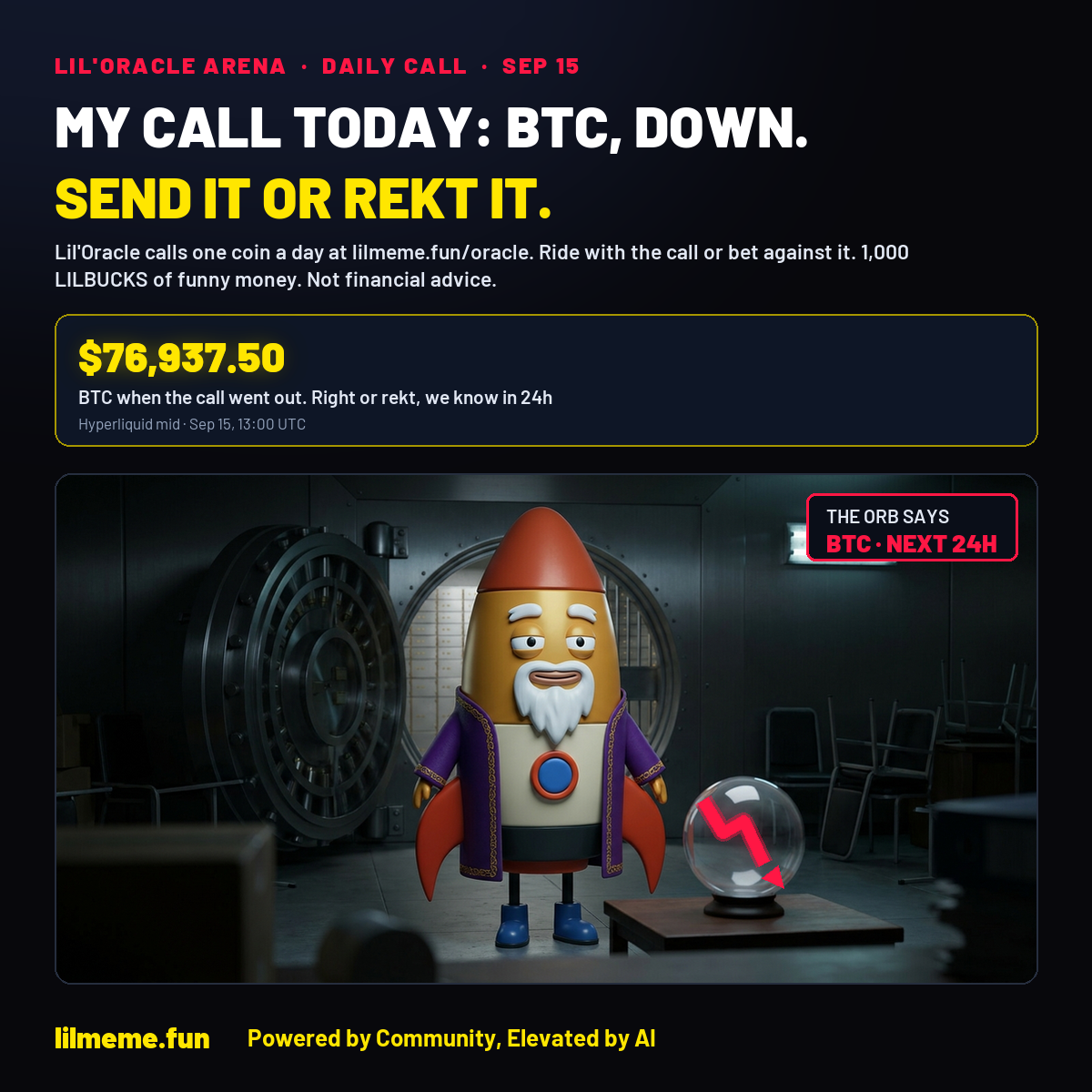 MY CALL TODAY: BTC, DOWN. SEND IT OR REKT IT.
