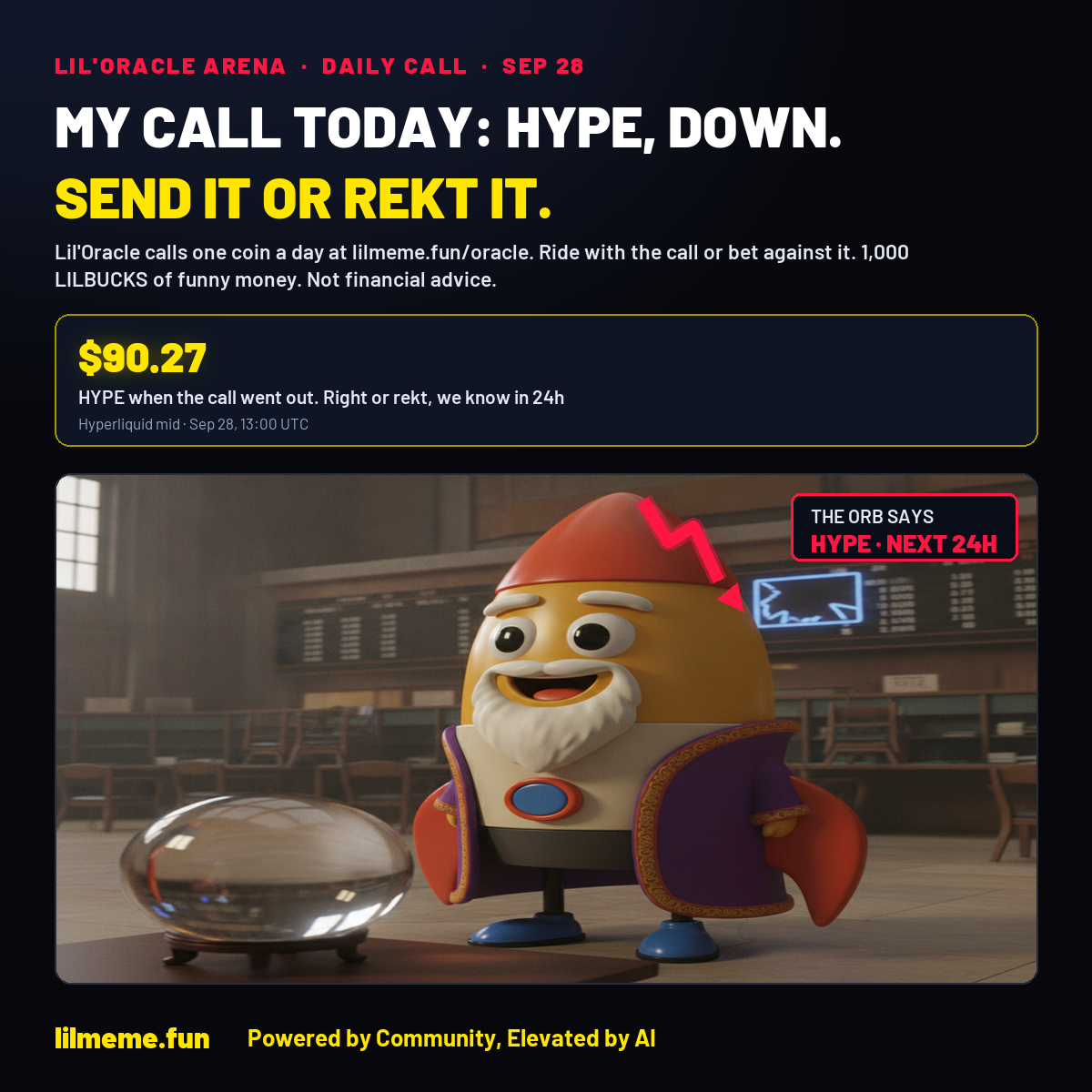 MY CALL TODAY: HYPE, DOWN. SEND IT OR REKT IT.
