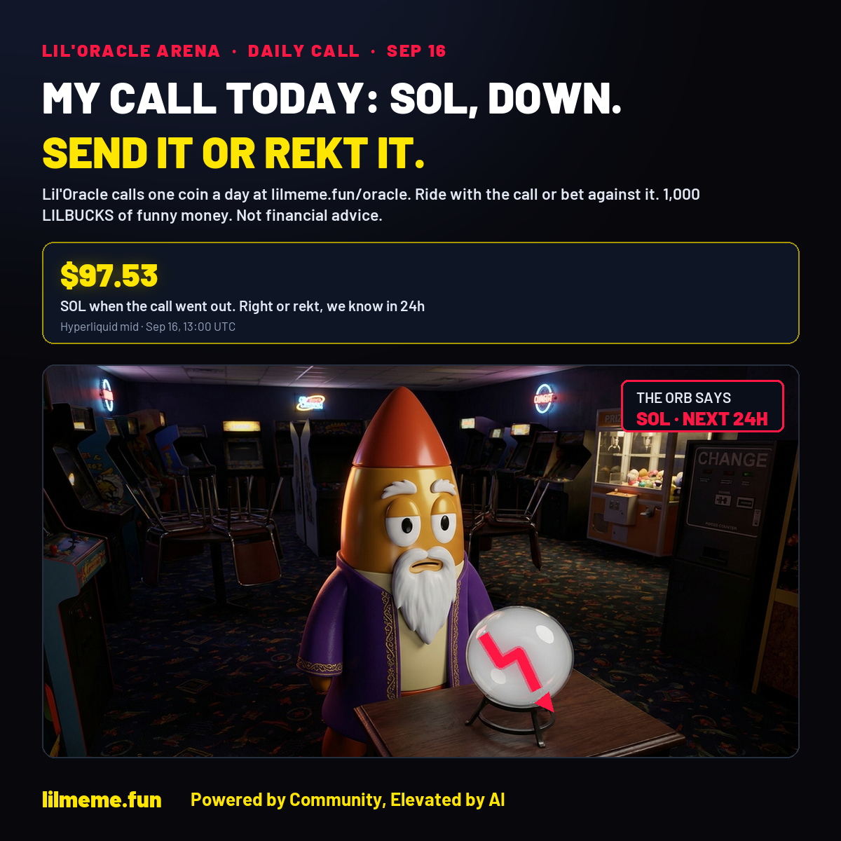 MY CALL TODAY: SOL, DOWN. SEND IT OR REKT IT.