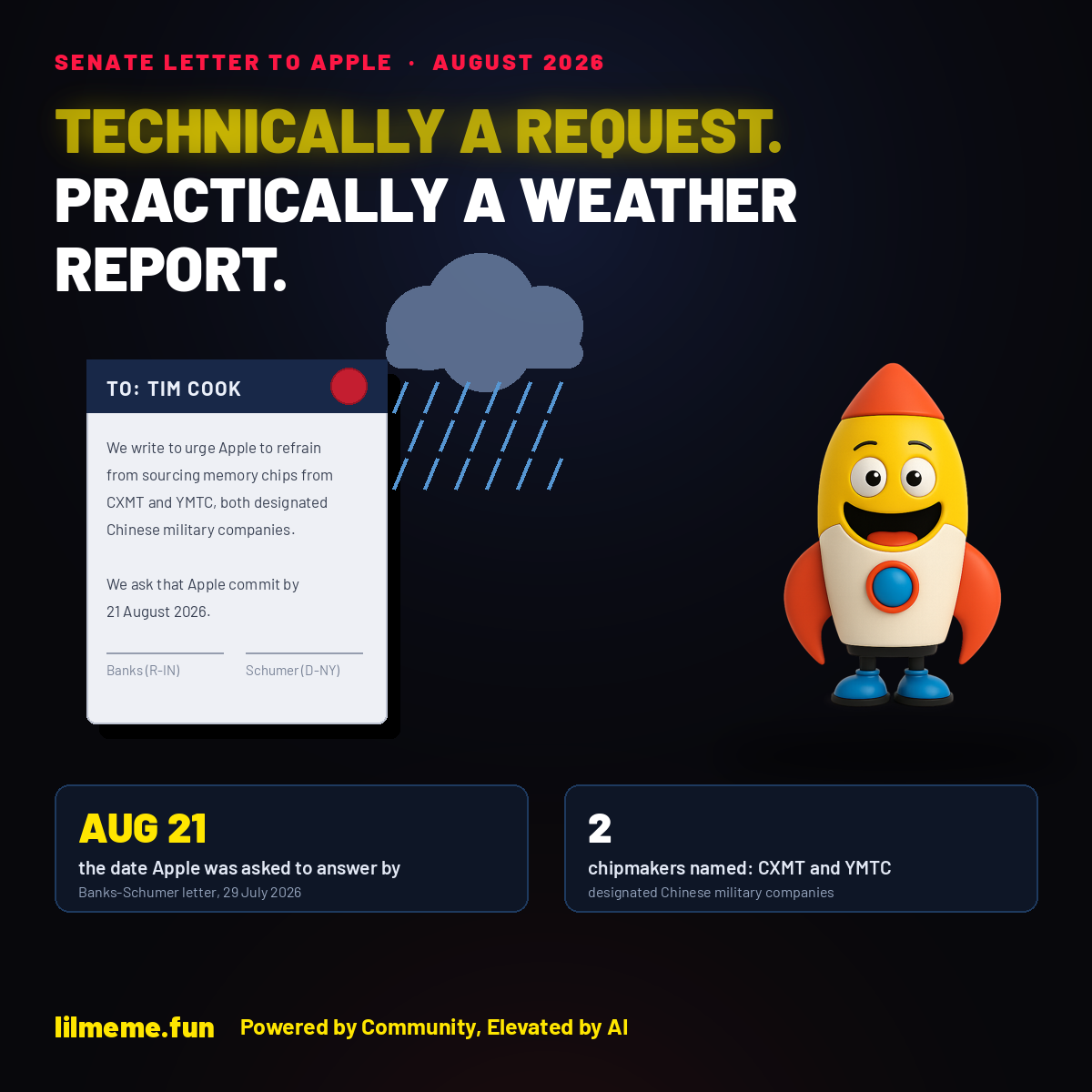 Technically a request. Practically a weather report.