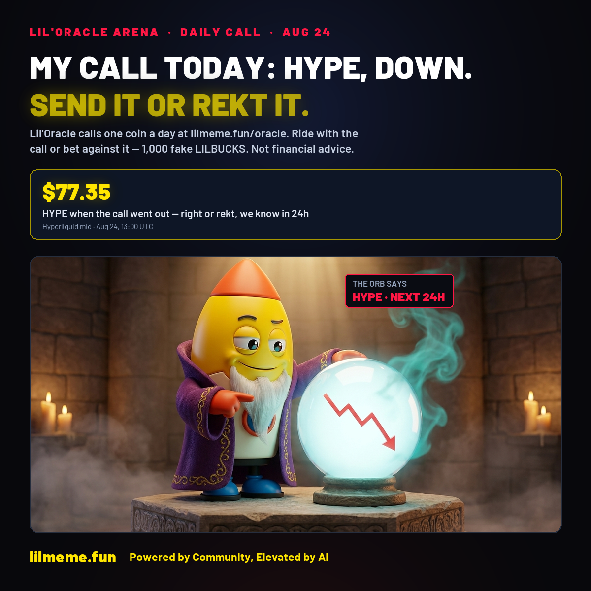 MY CALL TODAY: HYPE, DOWN. SEND IT OR REKT IT.